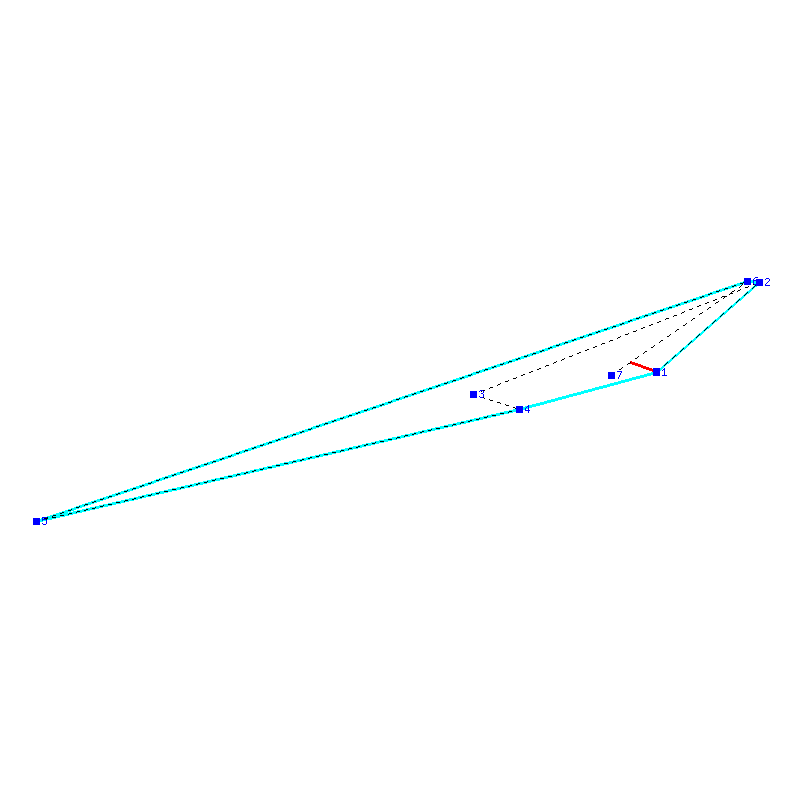 Flugauswertung